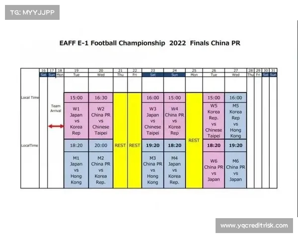 东亚杯A 级赛事;东亚杯2020结果 东亚杯A 级赛事;东亚杯2020结果