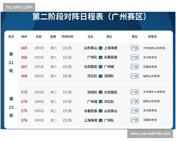 中超赛事安排及赛事地点 中超赛事安排及赛事地点