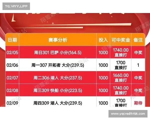 焦点赛事中奖全攻略技巧策略与实战经验助你赢大奖 焦点赛事中奖全攻略技巧策略与实战经验助你赢大奖