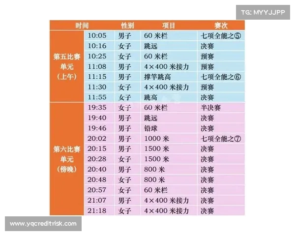 田径进年赛事安排,田径进年赛事安排表 田径进年赛事安排,田径进年赛事安排表
