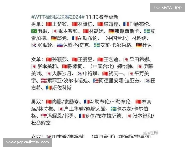 选择体育赛事的原则 选择体育赛事的原则